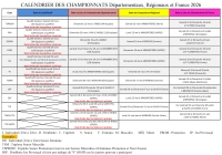Qualifs Secteurs au Championnat Départemental ISM 2026